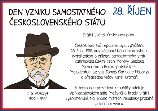 Vznik ČSR